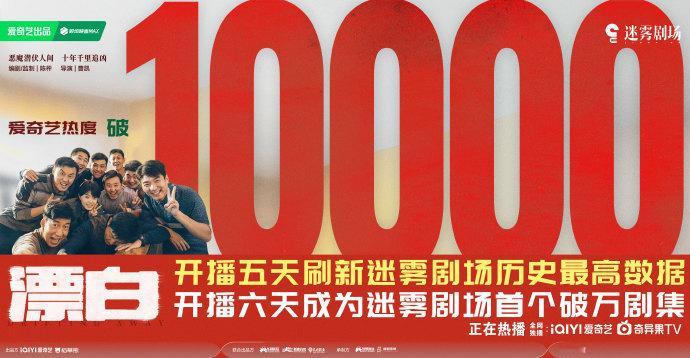 《漂白》热度破10000，恭喜《漂白》成为爱奇艺首部破万短剧[给力] 