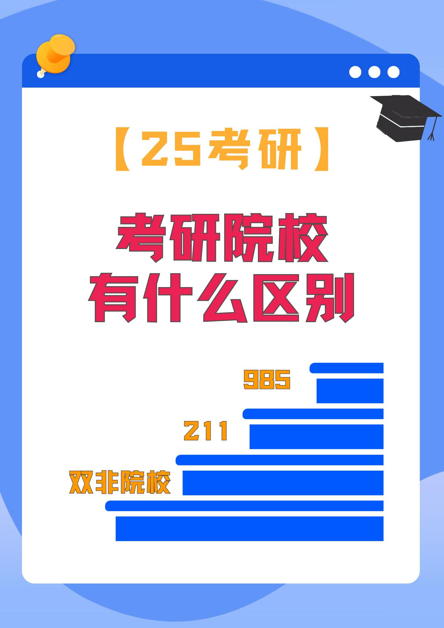 985、211、双非院校有哪些？。考研人一定要收藏，关于考研院校，常常听到的985、211、双非院校，究竟是指什么？不同层级的院校有哪些？考研择校一定了解这些信息！