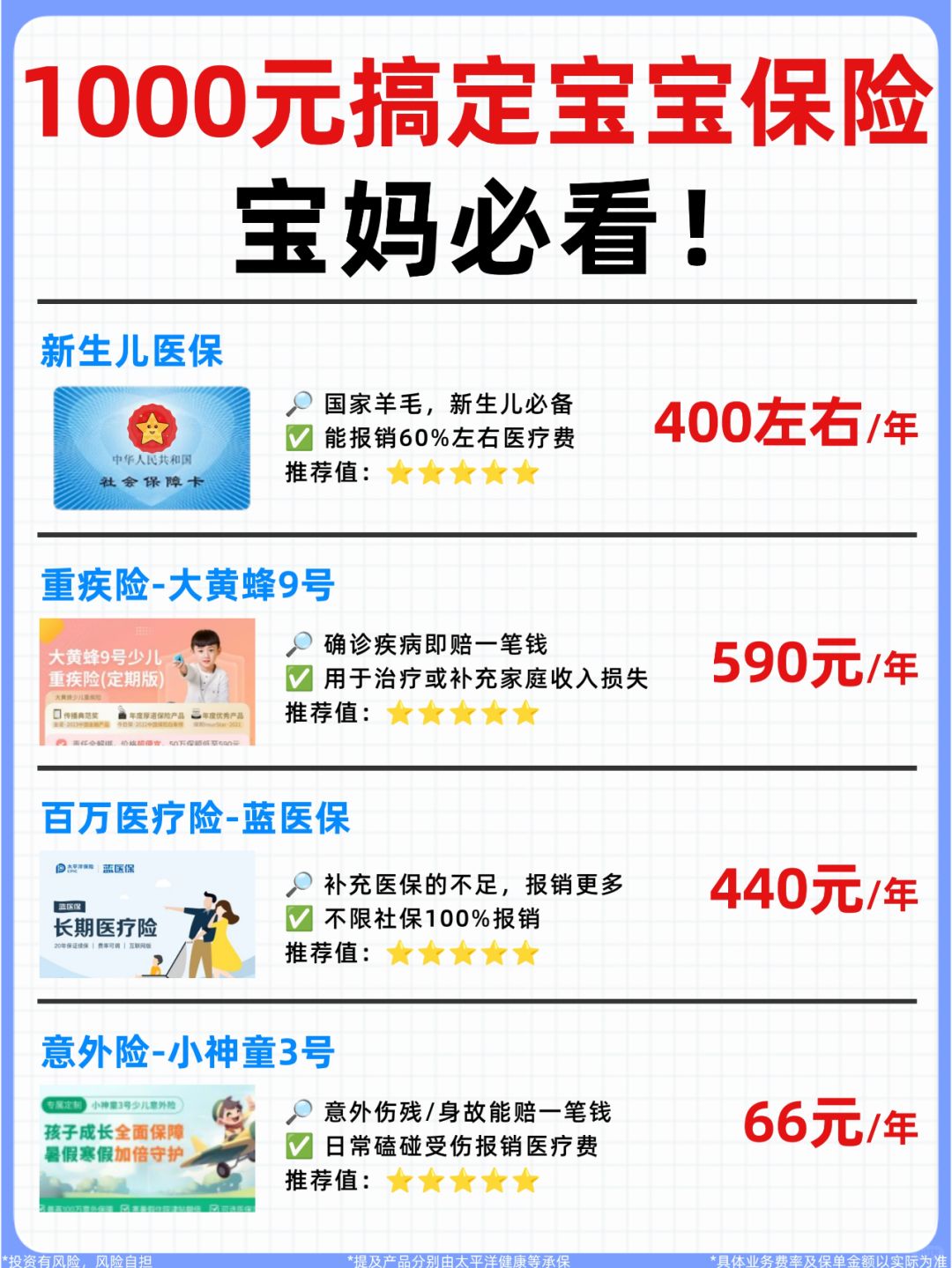 宝妈必看！💰1000元就能买齐宝宝全套保险