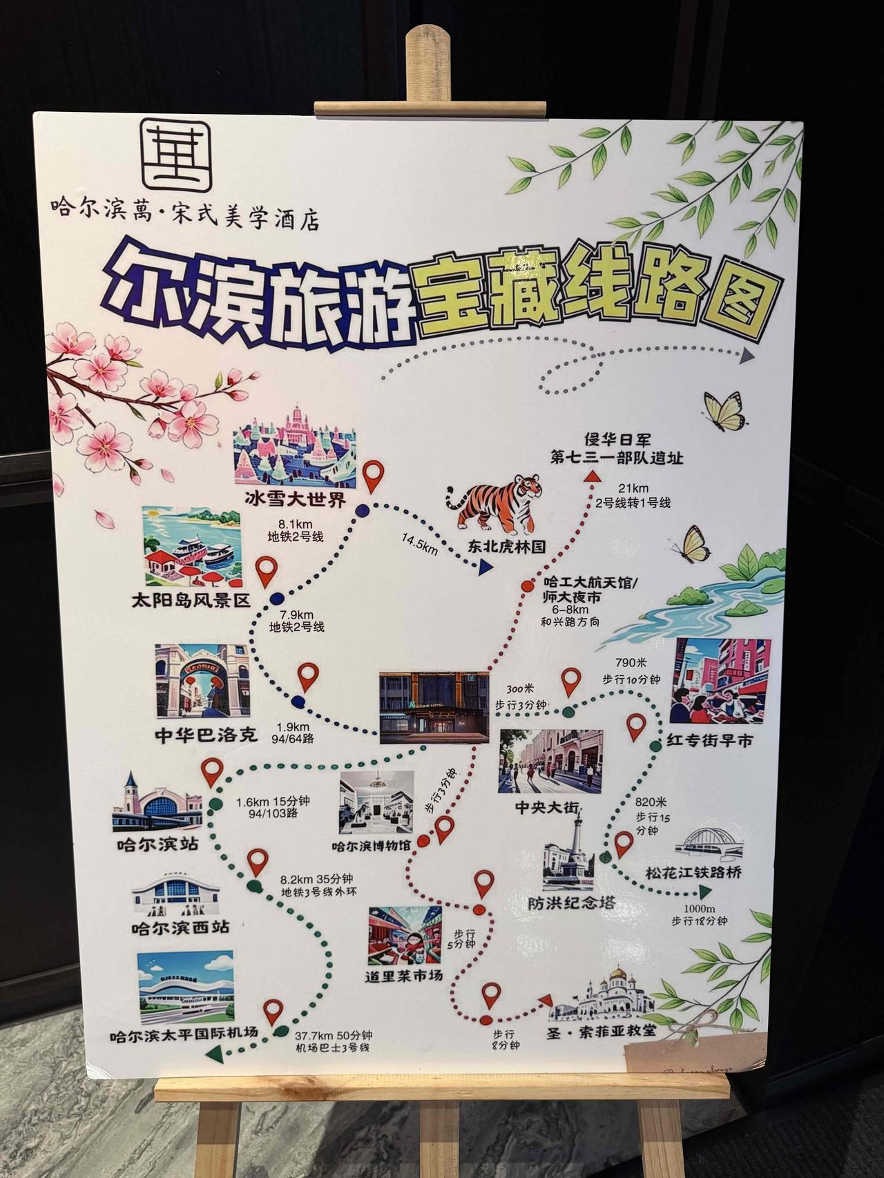 带你玩转冰城，打卡必去景点！