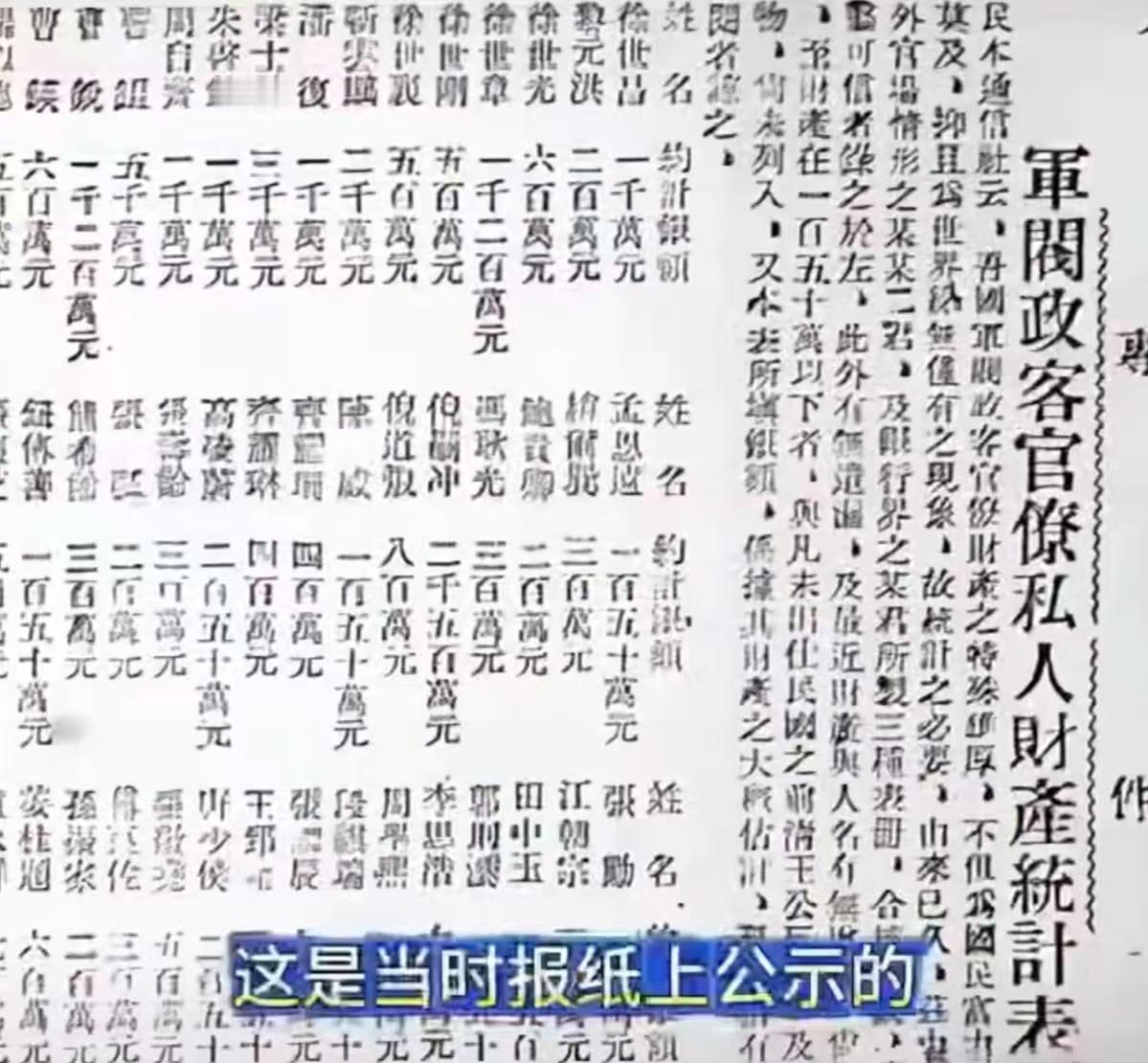 在北洋军阀时期，报纸可以公示军阀官僚的私人财产