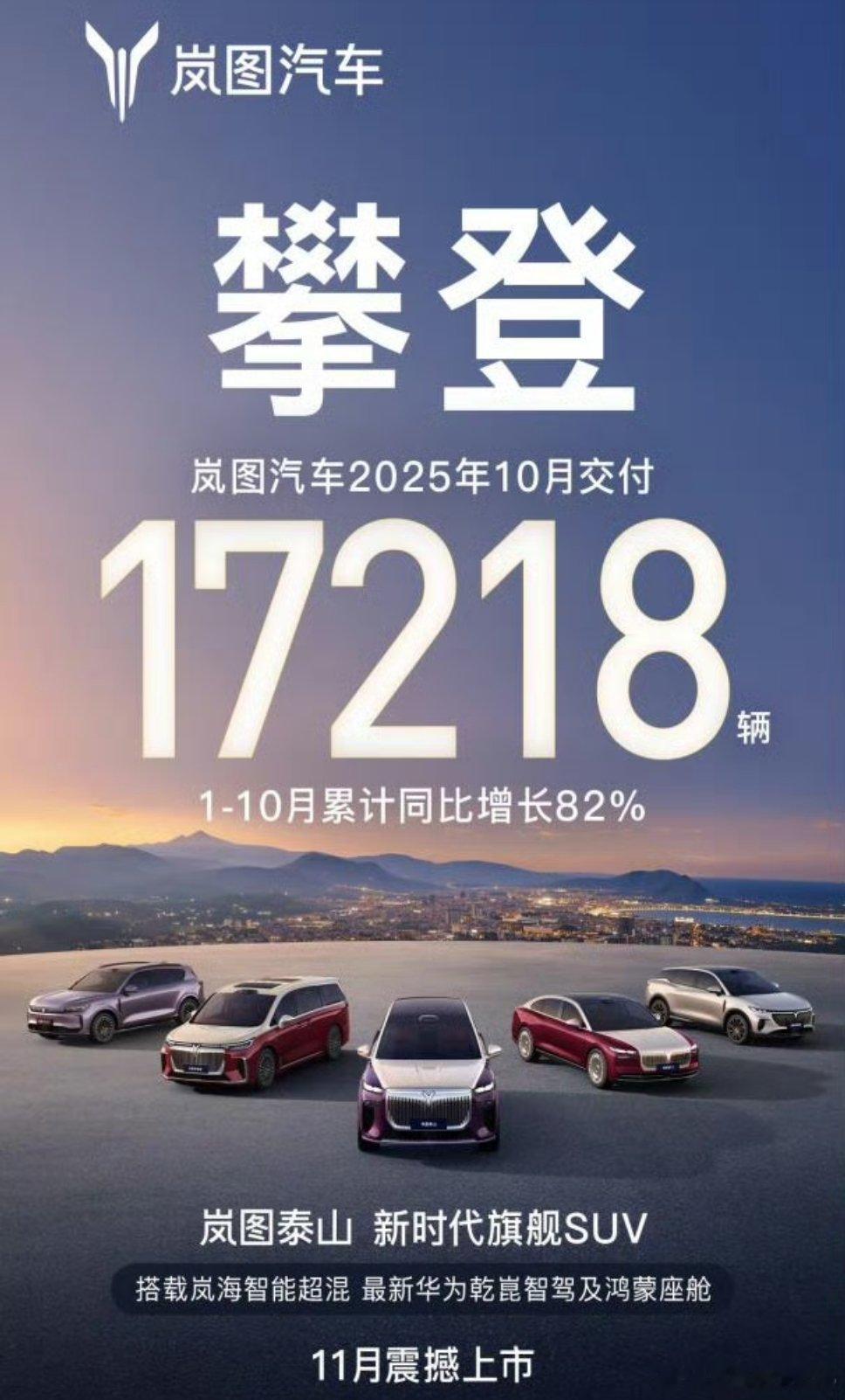 追光L，泰山都要来了，下个月继续攀登岚图今年雄起了 ​​​