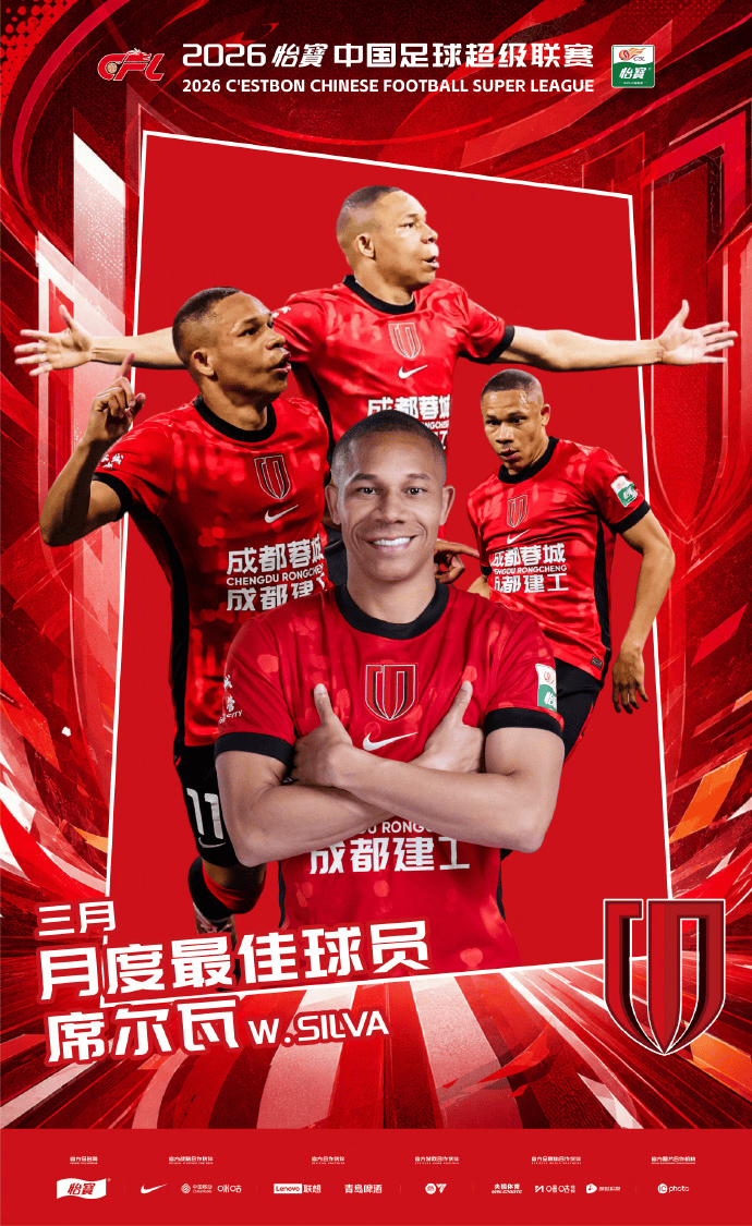 中超官方：成都蓉城外援韦林顿-席尔瓦当选3月最佳球员