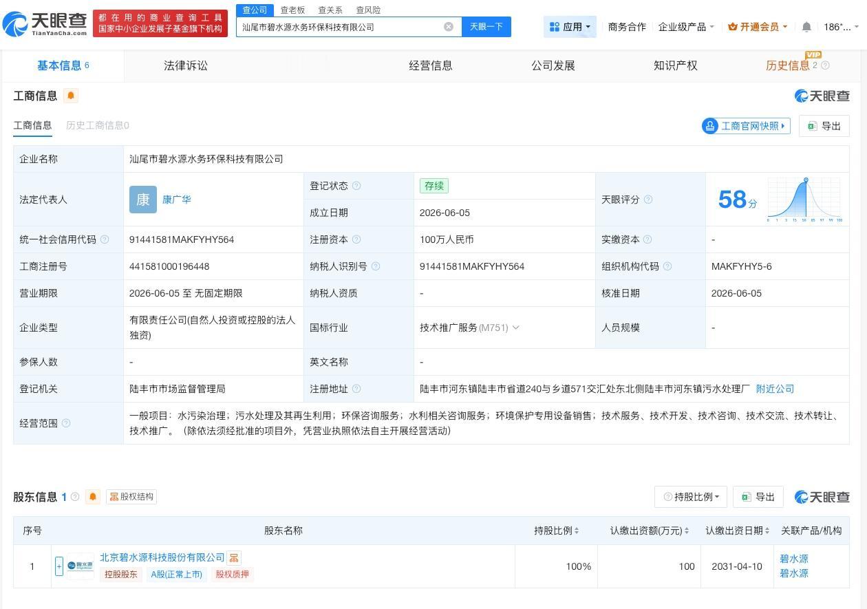 碧水源在汕尾成立新公司 注册资本100万

天眼查App显示，近日，汕尾市碧水源
