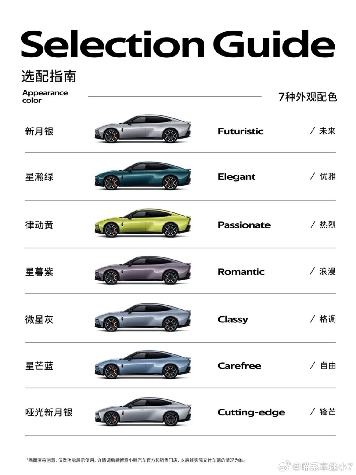 宝子们纠结小鹏P7选色吗，这7种配色精准踩中不同风格，小7更喜欢新月银，科技感直