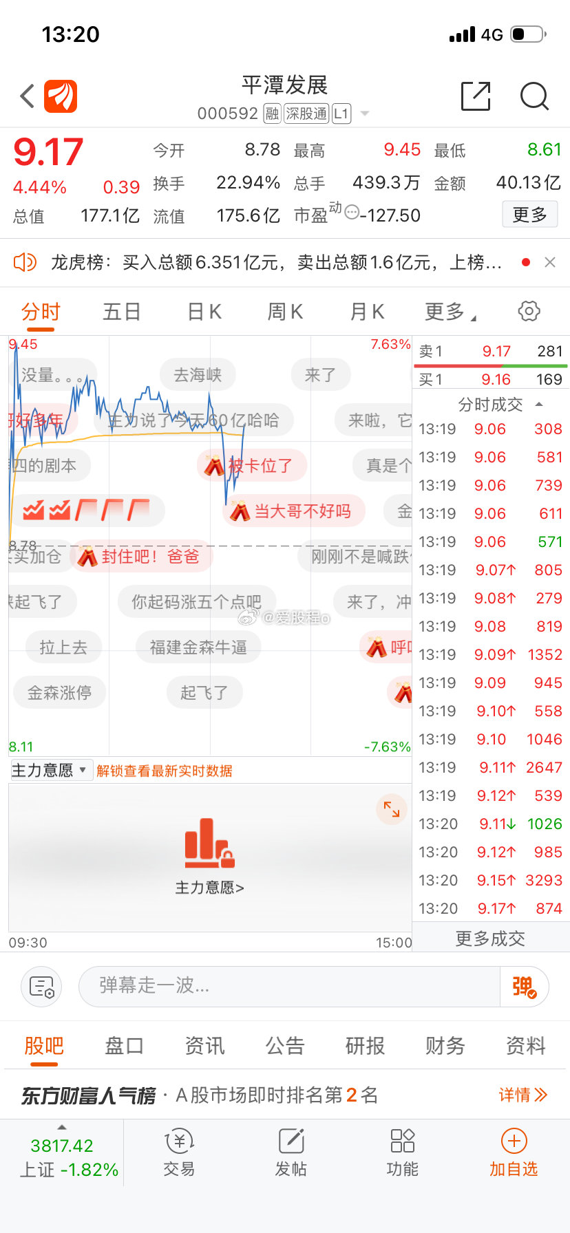 激进者可关注入手！ ​​​