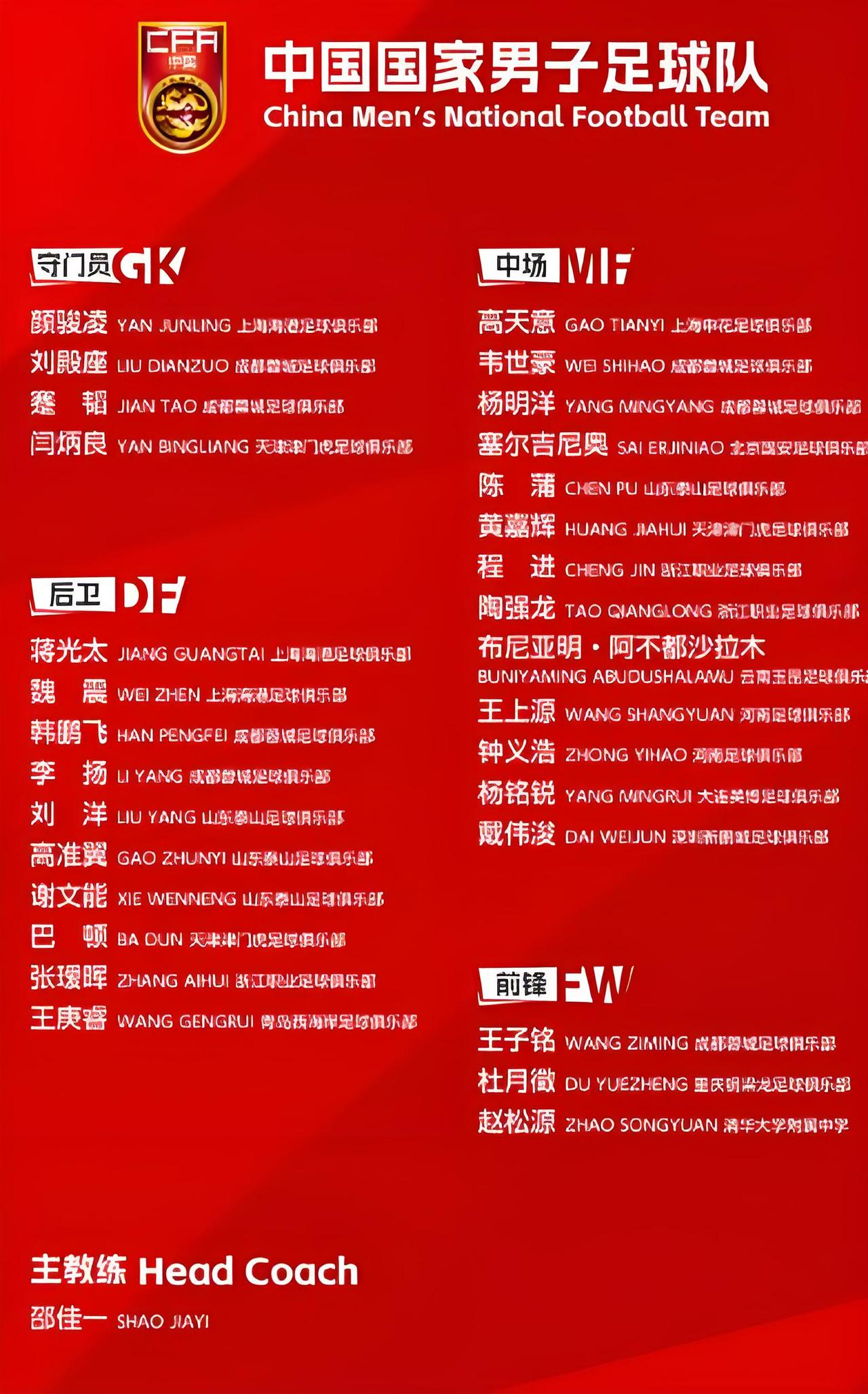 国足集训名单，本期没有人情世故，有了不少新锐，不拘一格招人才，国足肯定有未来！