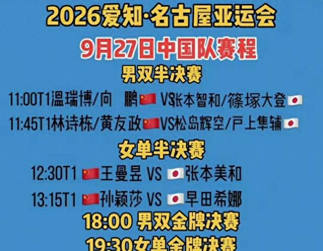 亚运会乒乓球：9月27日赛程发布，白天四场比赛均为中日对决