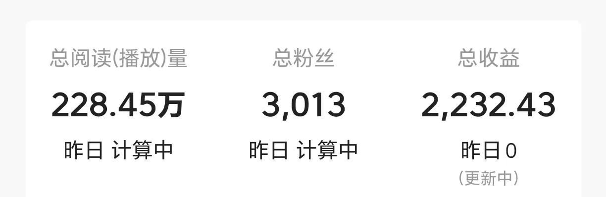 写头条半年挣了2000多元，深刻体会头条绝对不是写就完了！
最近看到苗京京说写头