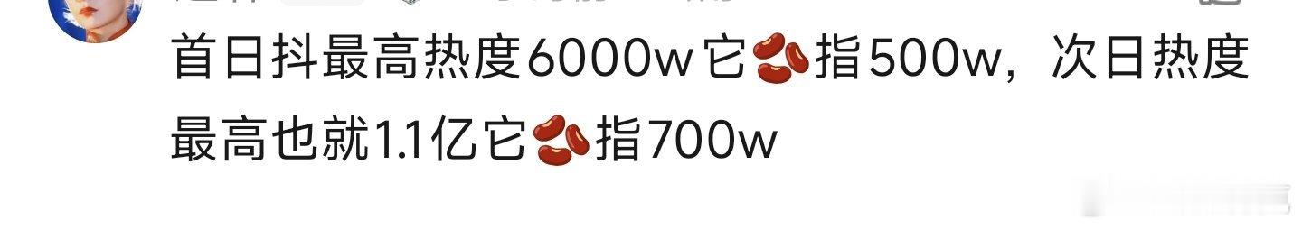 王楚然和丞磊的成何体统抖指也被扒注水了