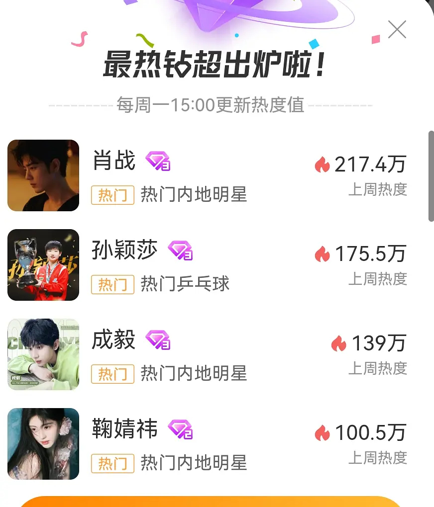 孙颖莎超话这么牛? ​​​