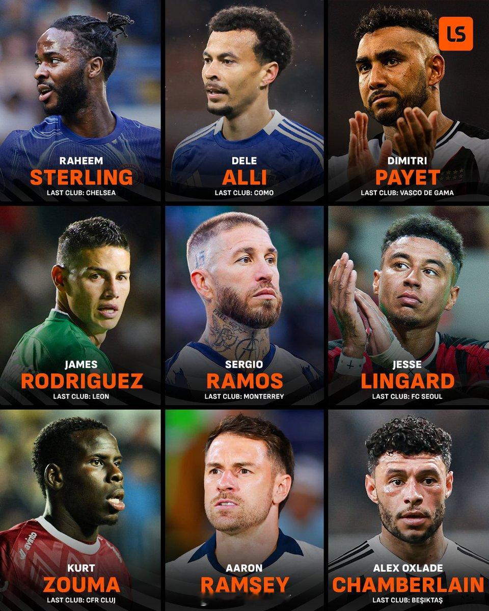 随着2026年度冬窗转会期的结束，也意味着如若各支球队想要引援的话，其选择面就只