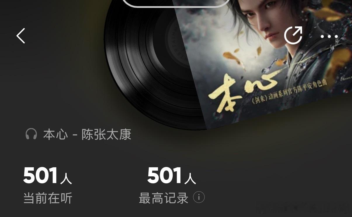 即使在深夜依然有500人在听我妹妹刚刚上线的歌呀🥹🥹🥹 
