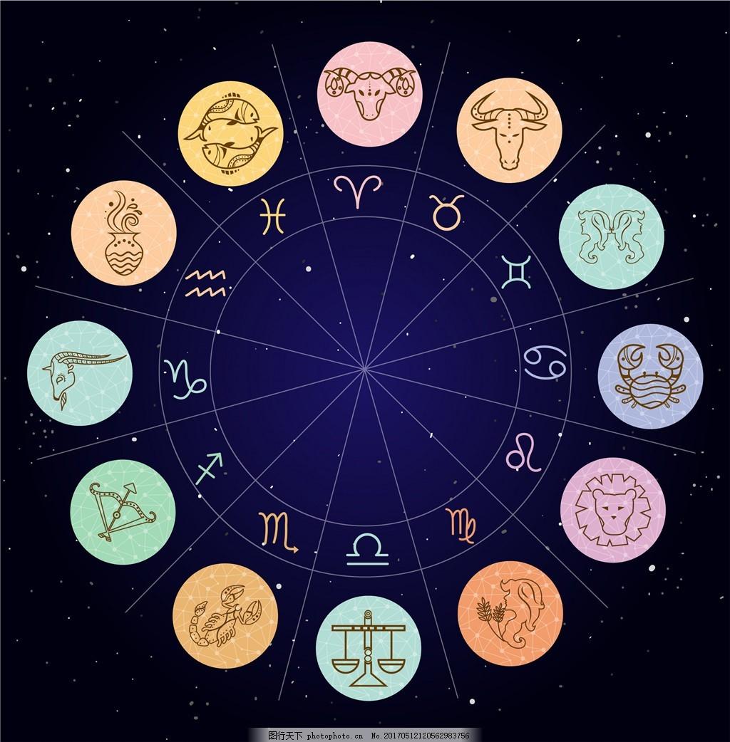 双语阅读：Sign星座
 
If you are interested in a