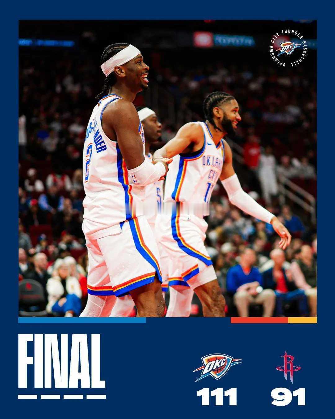 雷霆末节击溃火箭收获5连胜 SGA20分杜兰特19+7雷霆末节击溃火箭 NBA常