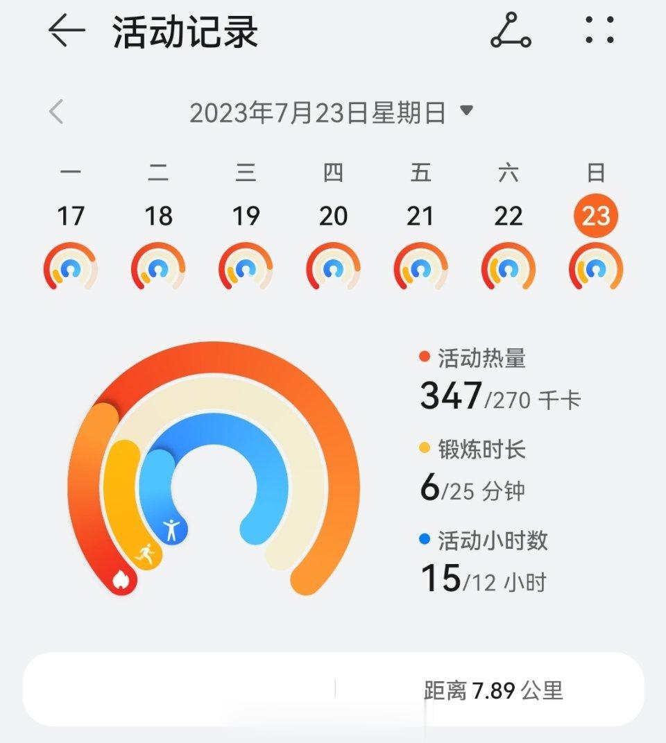 慢慢理解世界，慢慢更新自己，一路人生，要去开心，要去期待，要去热爱生活。 ​​​