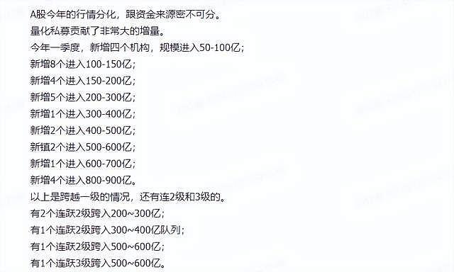 量化资金成为A股最大增量。
因为有量化的存在，他们买入的方向才显示出更强的趋势，