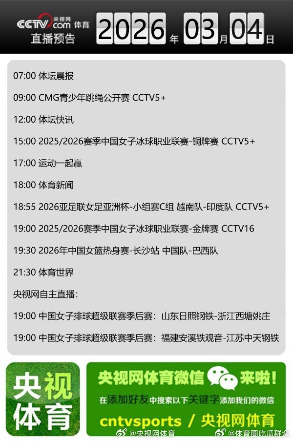 【央视网体育3月4日直播预告】07:00 体坛晨报；09:00 CMG青少年跳绳