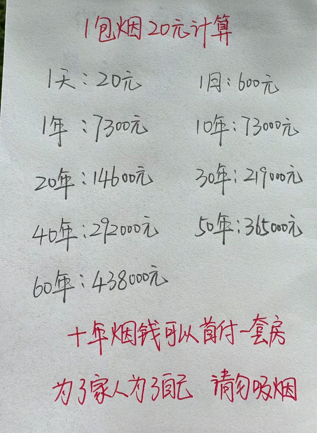 这笔账算得看着挺震撼，一天一包20块的烟，一年七千多，攒十年能七万三。
写纸上说