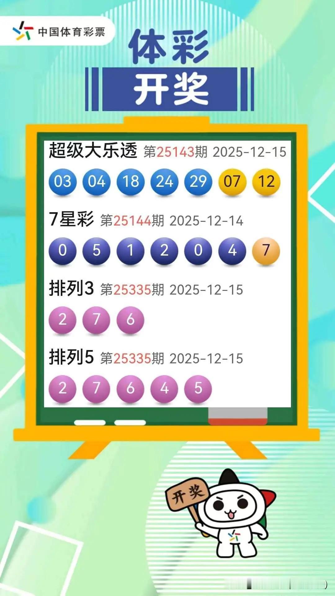 完整榜单震撼揭晓！浙江一男子只花了3元，就一夜暴富，赢得了高达1750万元的巨额