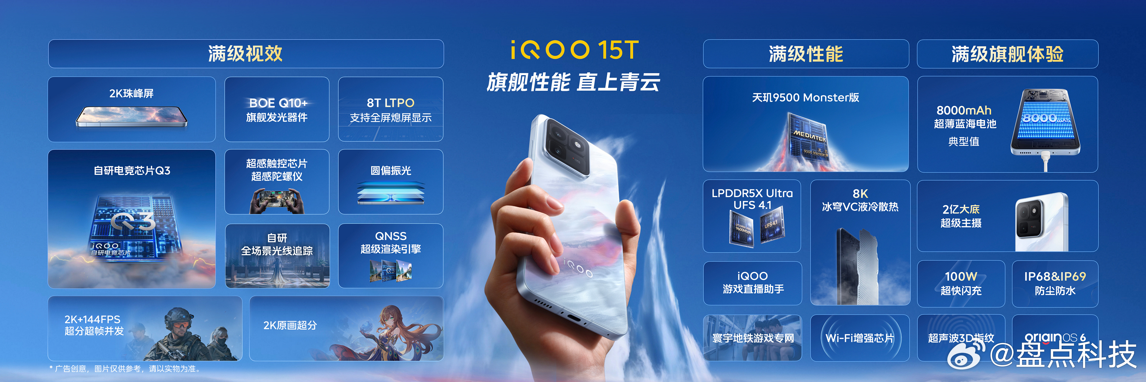 盘点科技资讯，今天我们来盘点一下iQOO 15T，无广分享，配置如何大家自己判断
