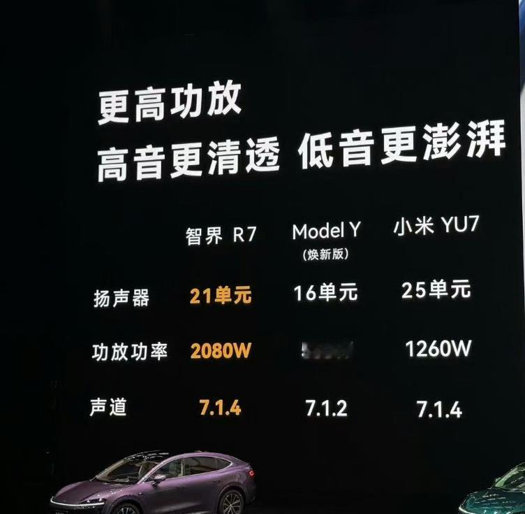 小米YU7竟然上了余承东的发布会，这是小米的荣幸。随着鸿蒙智行站稳问界高端品牌、