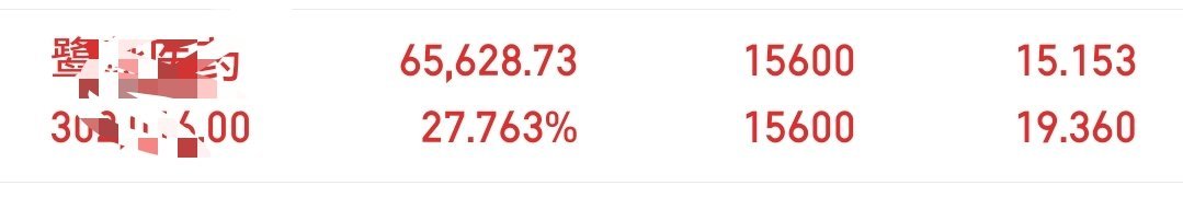 鹭燕医药也还不错，继续支持蔡姐的兄弟姐妹们赞赞点起来，你们说会涨停吗？ 