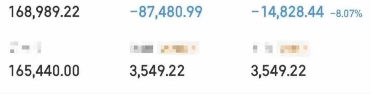 大曾子只有16个点，周末继续卖桃子充值的节奏
什么情况，大曾子收盘怎么是-8，华