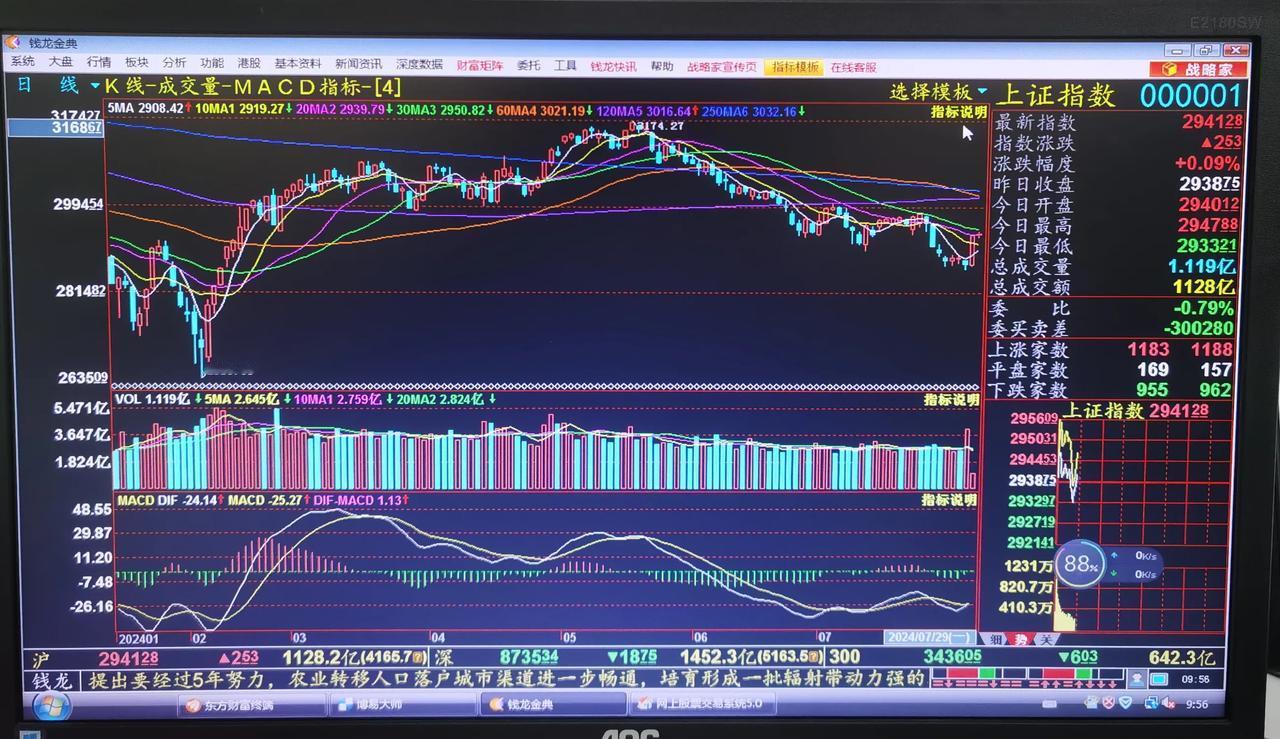 老手说股：（2）
巴黎奥运会中，2块金牌得主盛李豪在10米气步枪决赛中，有一枪打