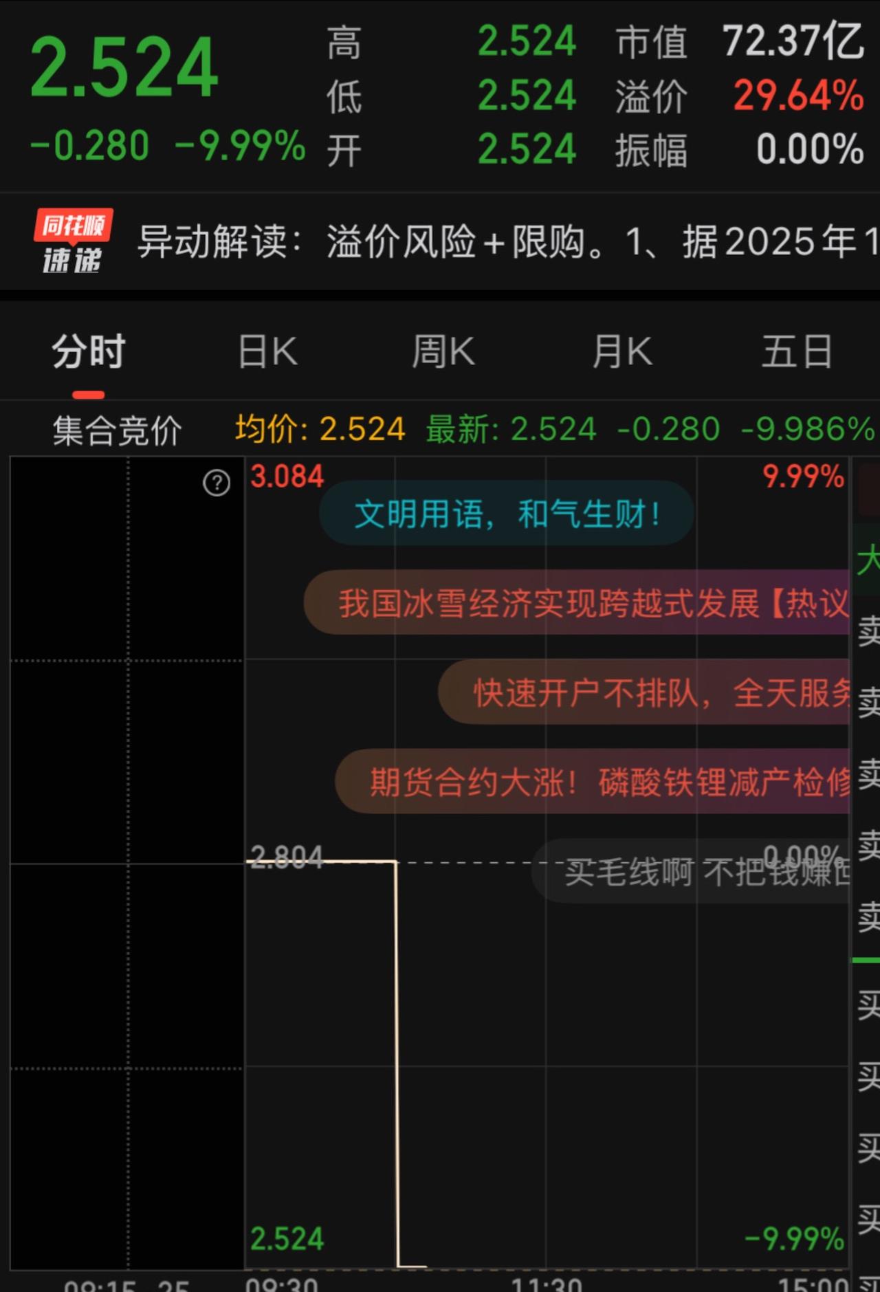 白银继续跌停杀溢价！理财 大a最新消息今天指数