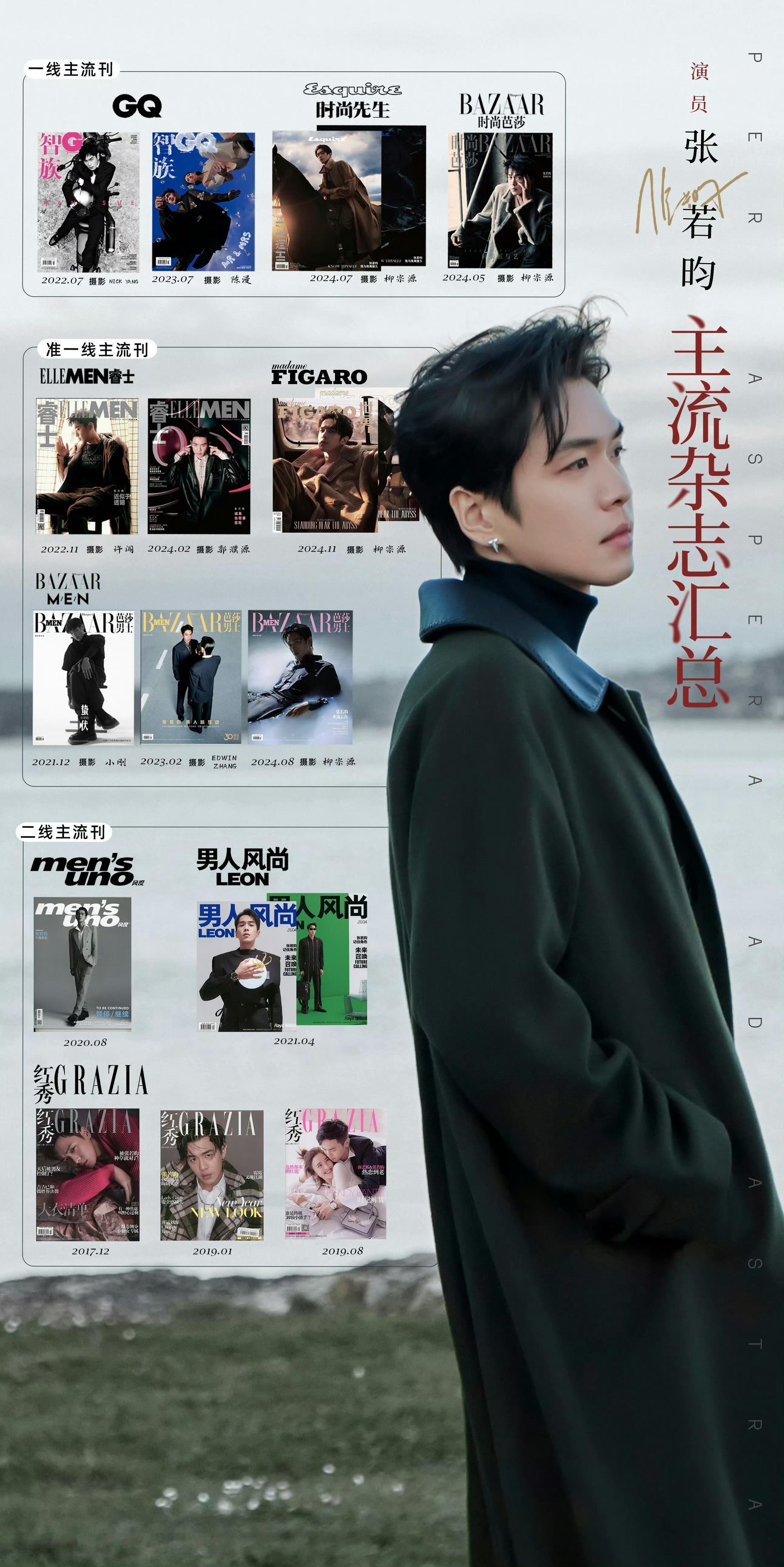 张若昀︱主流男刊满贯存个图！这几天不知道哪来的🤡蹦蹦跳跳。原来是知道他有好消息
