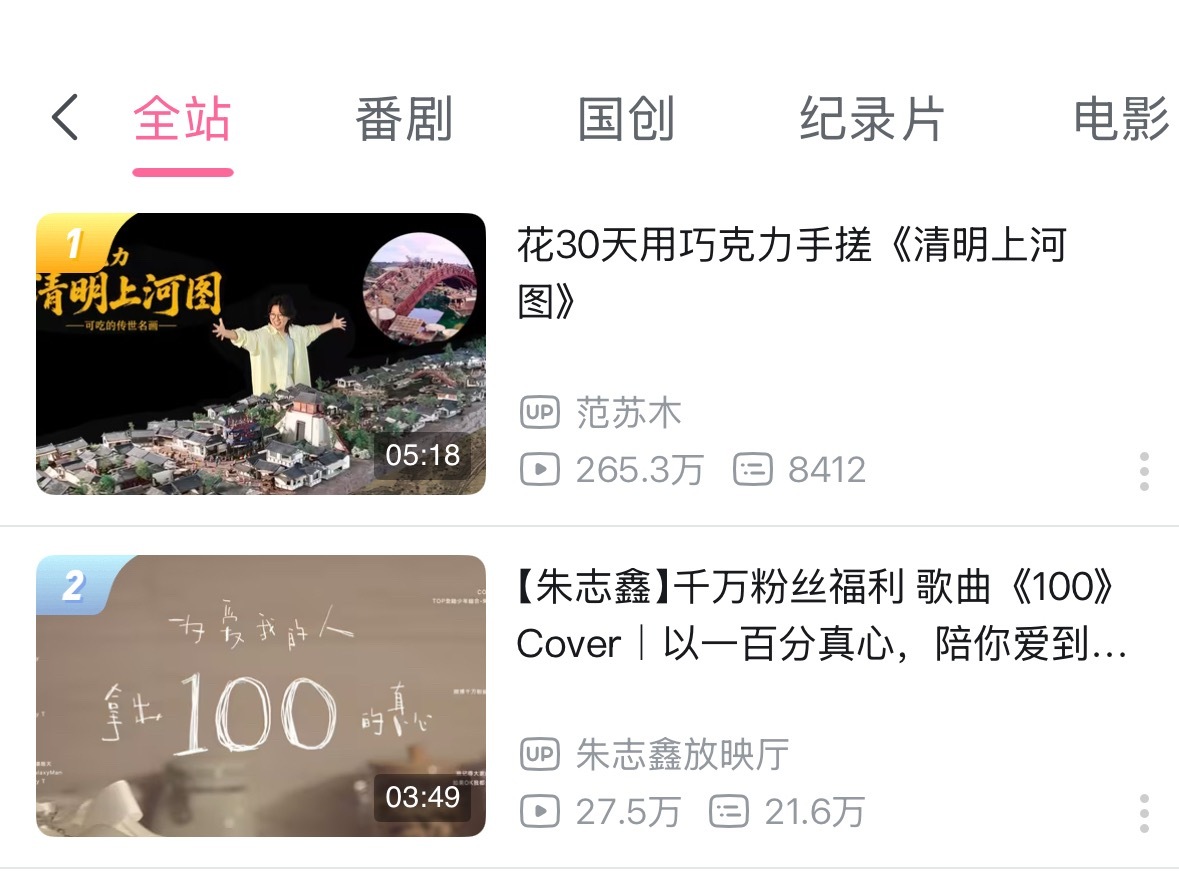 全站第二了🔥 全站第二了🔥 全站第二了🔥还有谁没跟着一起刷！！！今晚直接冲