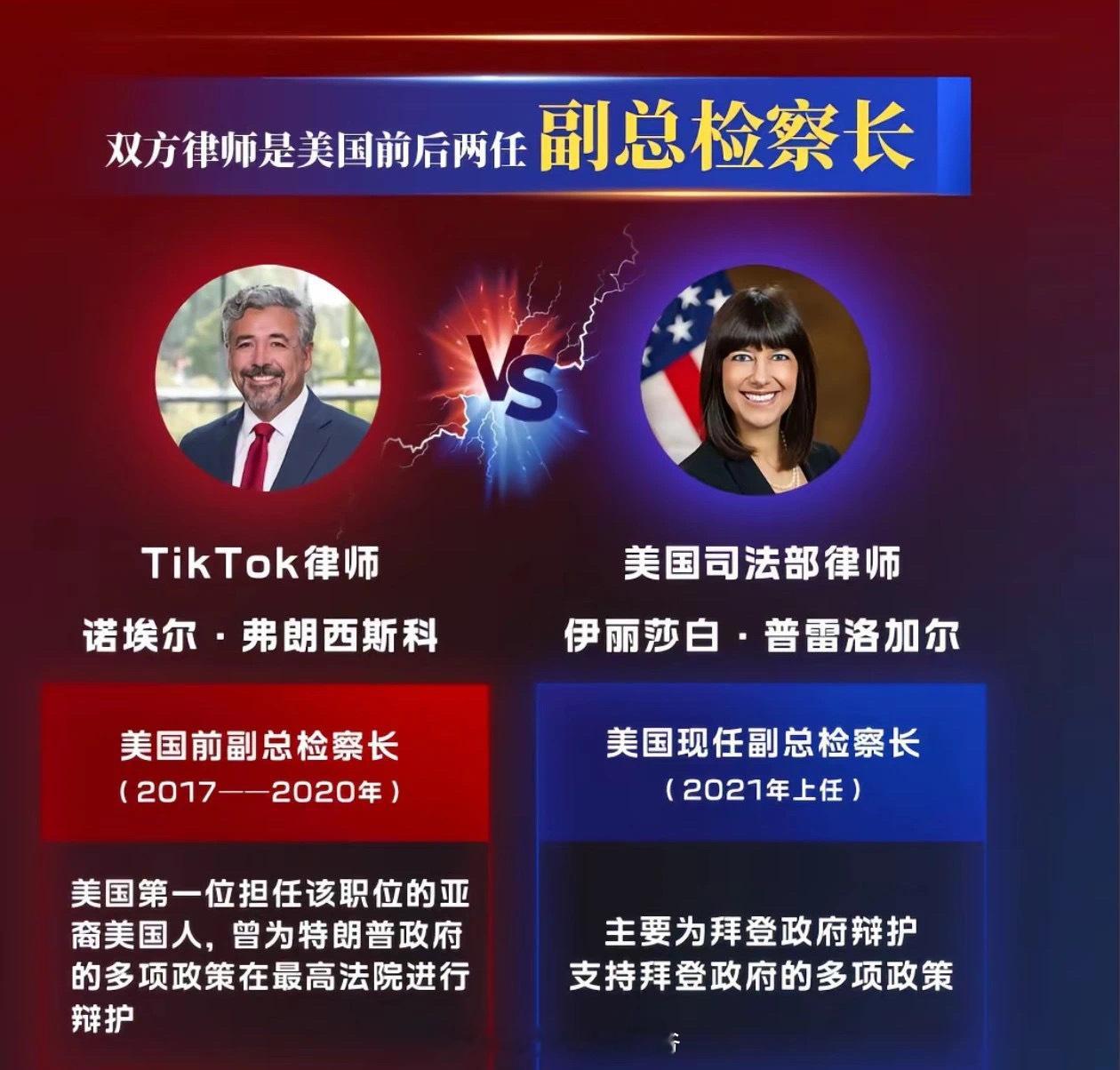 tiktok 19号会是什么结果？ 