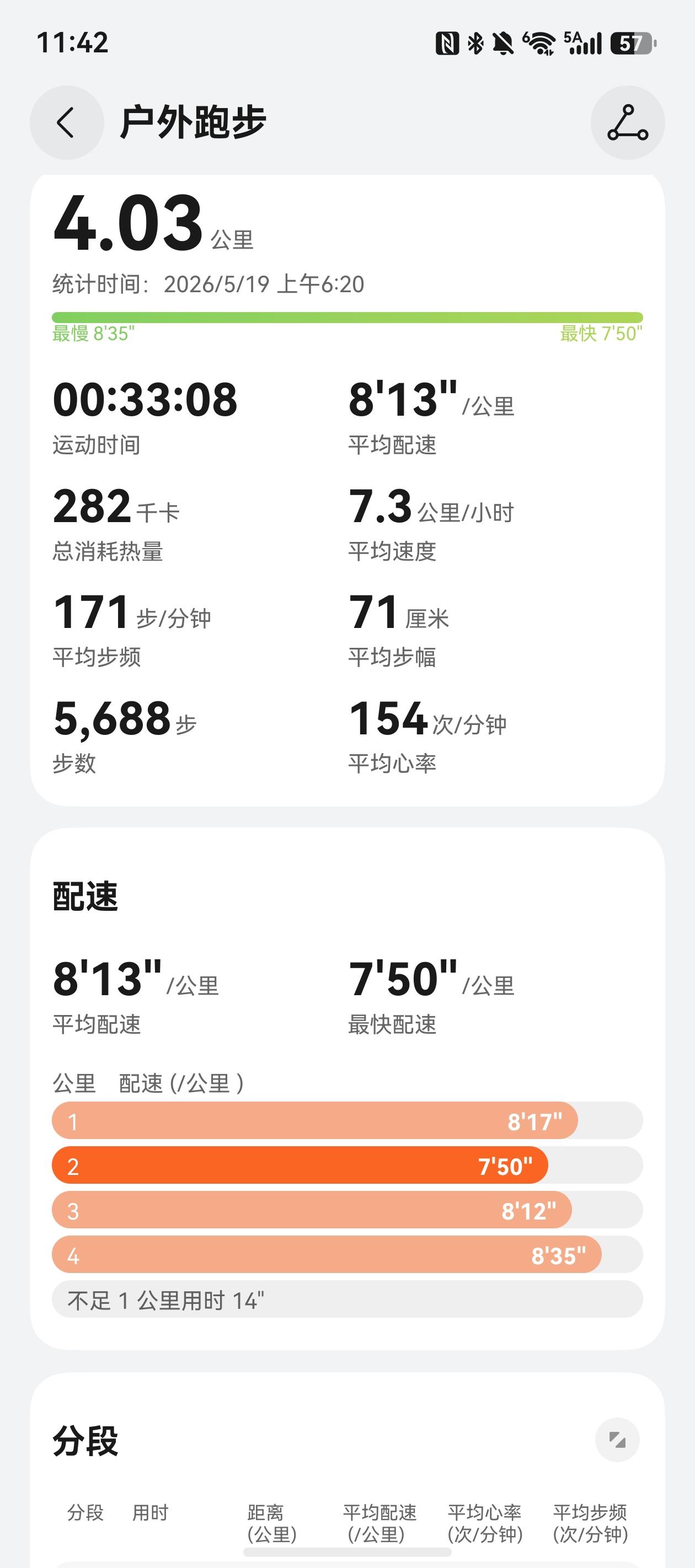 身边好多人都说，全职在家不带上班，天天在家肯定闲得没事干，特别无聊。就连不少宝妈