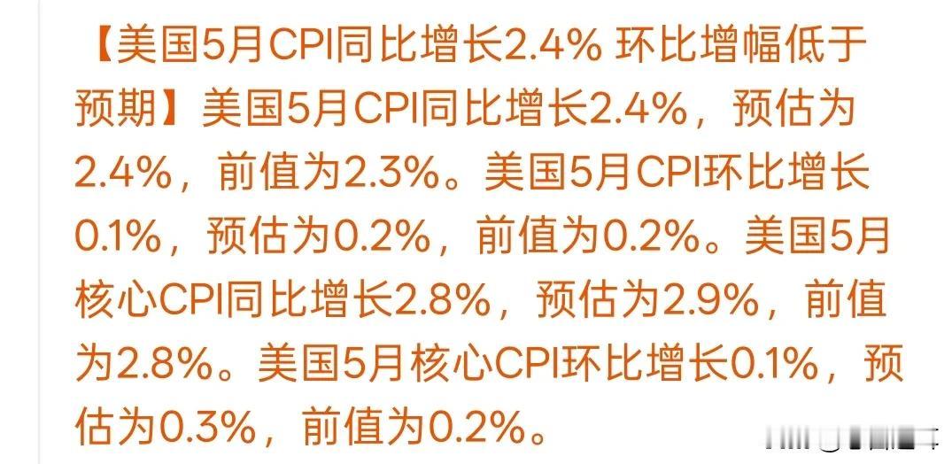美国5月CPI增长低于预期，关键是数据可靠吗？未来市场怎么走？
今晚公布的美国C