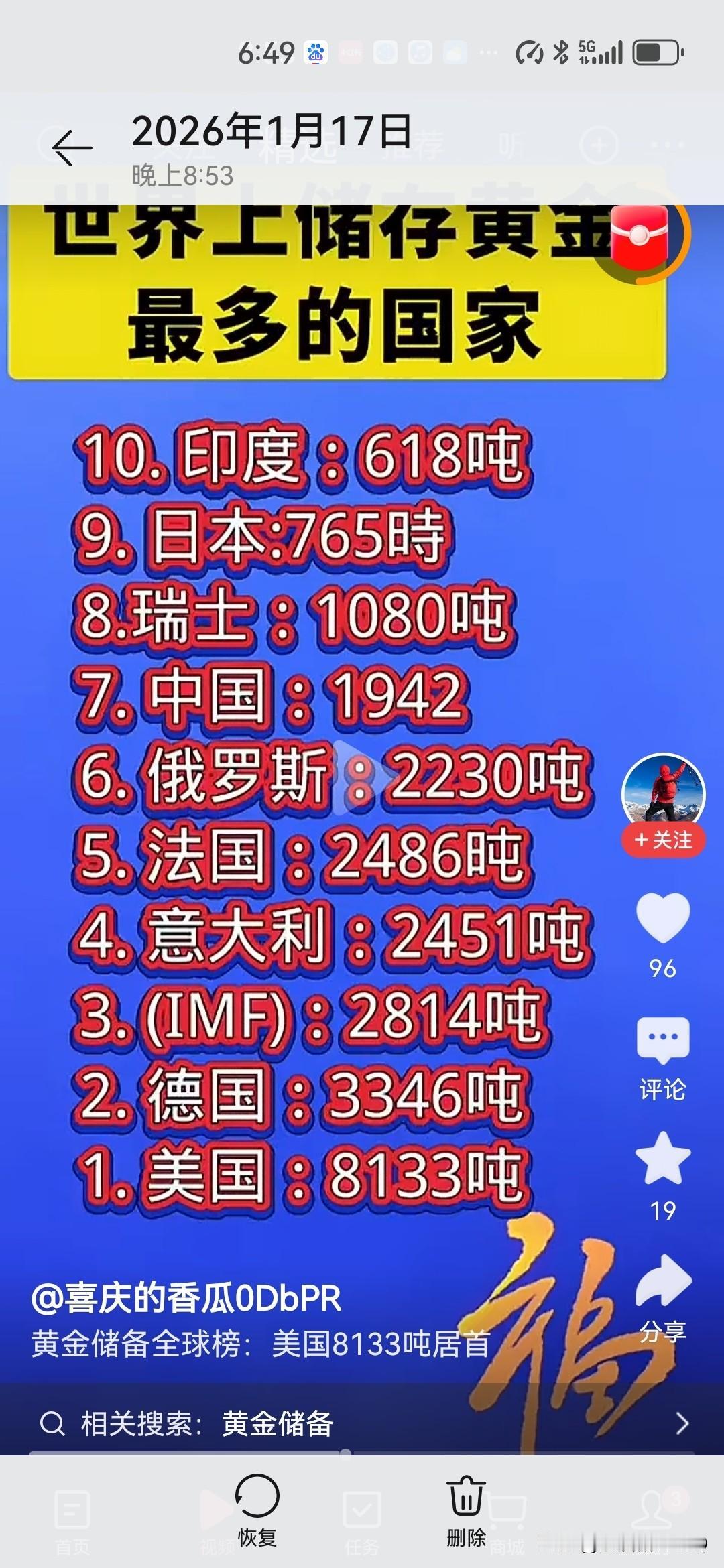 世界上黄金储备最多的国家
10．印度：618吨
9．日本：765吨
8．瑞士：1