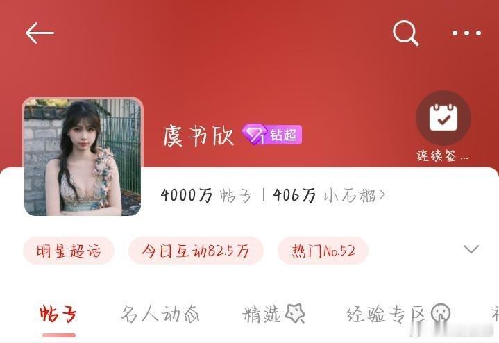 虞书欣帖子破4000万了，这是95🌸首位吧？ ​​​