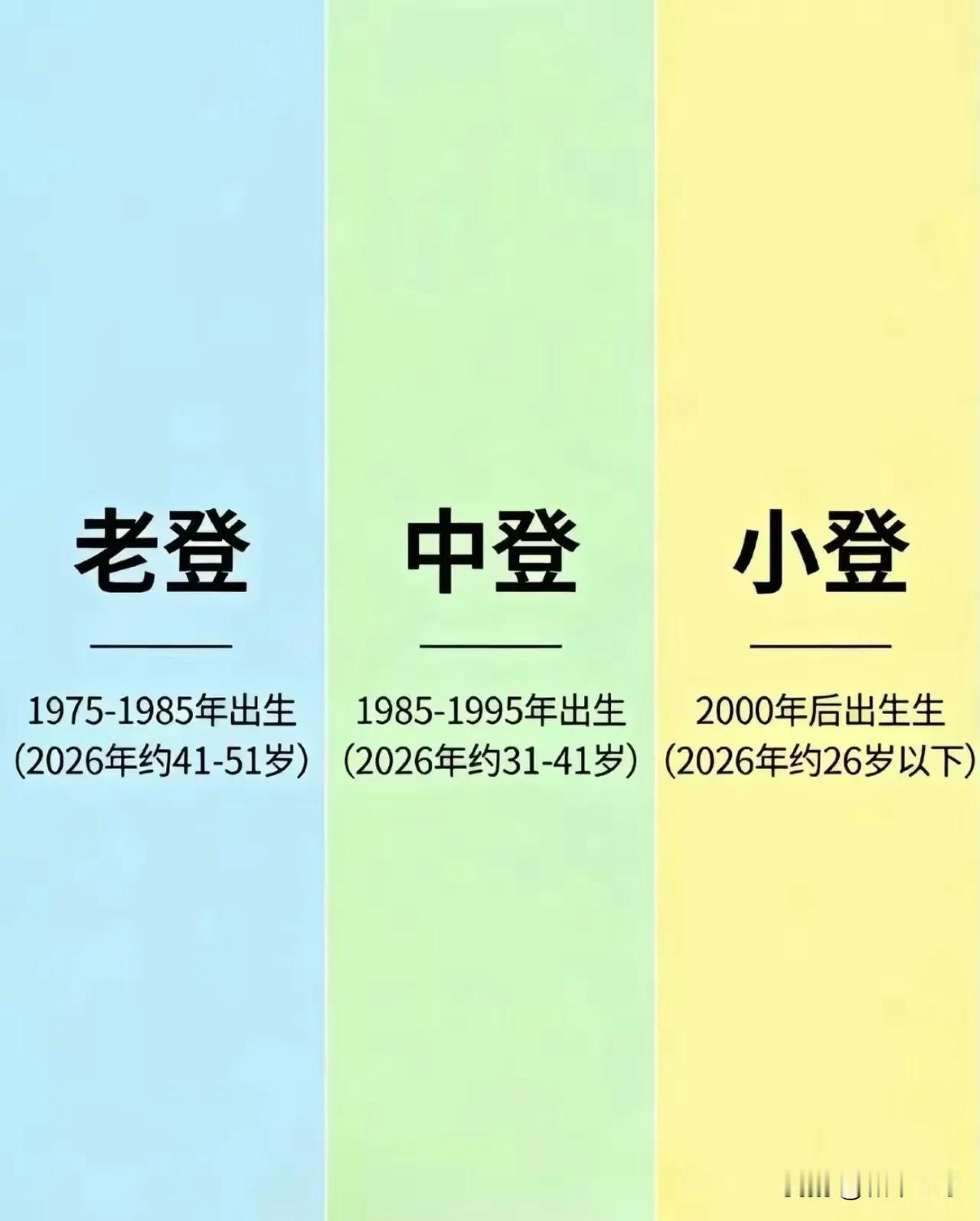 如果选择下面一只股票持有10年，你会选择哪只？1.宁德时代——“锂电龙头”，全球