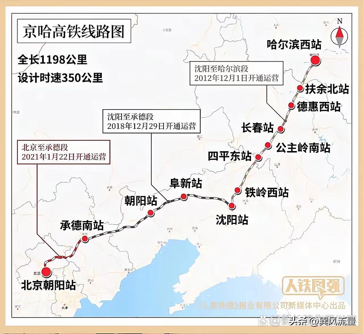 京哈高铁直通线传来新消息！
辽宁省交通运输厅透露，京哈高铁直通线项目已纳入202