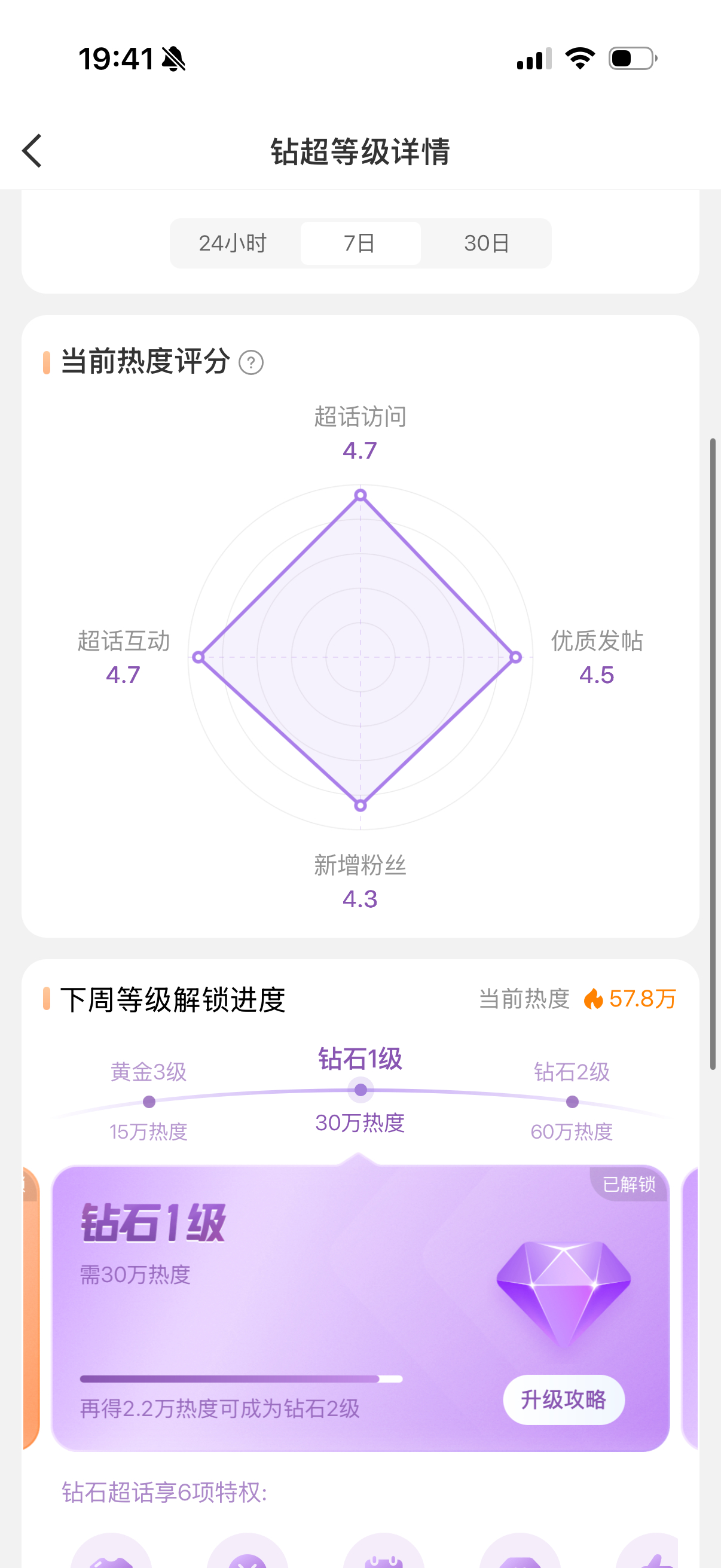 还差2.2w速度过来 ​​​