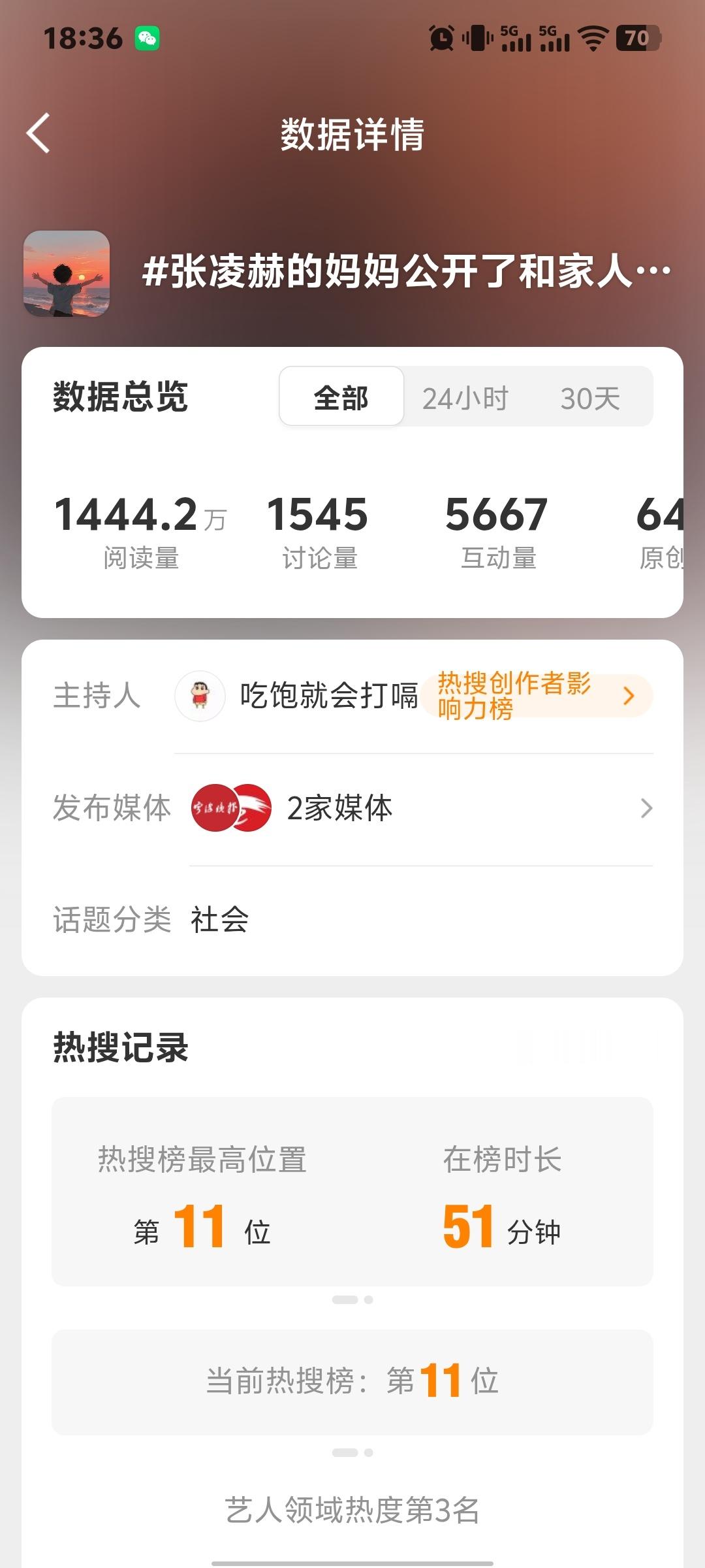 张凌赫的妈妈公开了和家人的合照， 这是在做什么？ 
