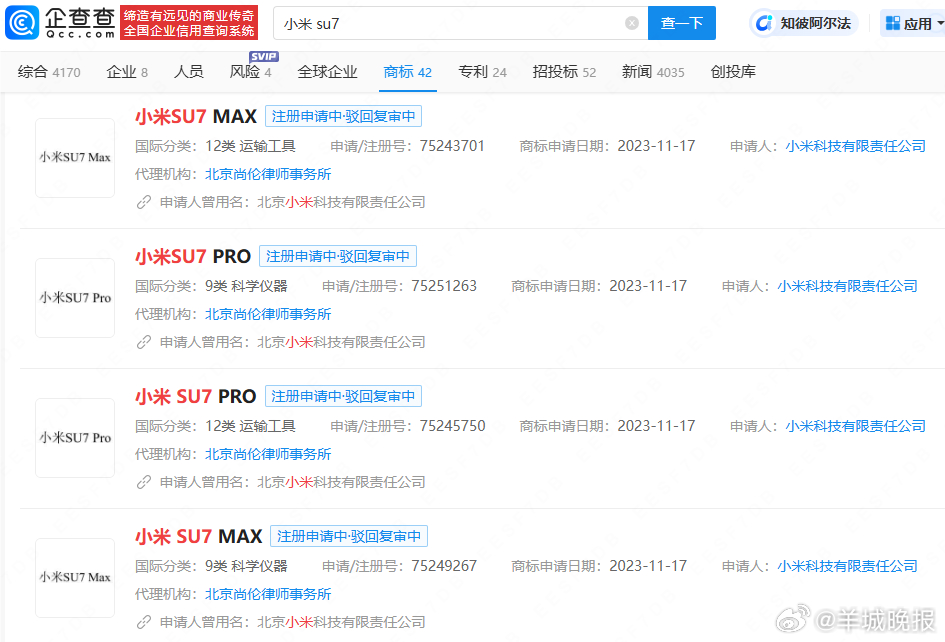 【#小米申请SU7Pro商标被驳回复审#】 #小米申请SU7Max商标被驳回复审