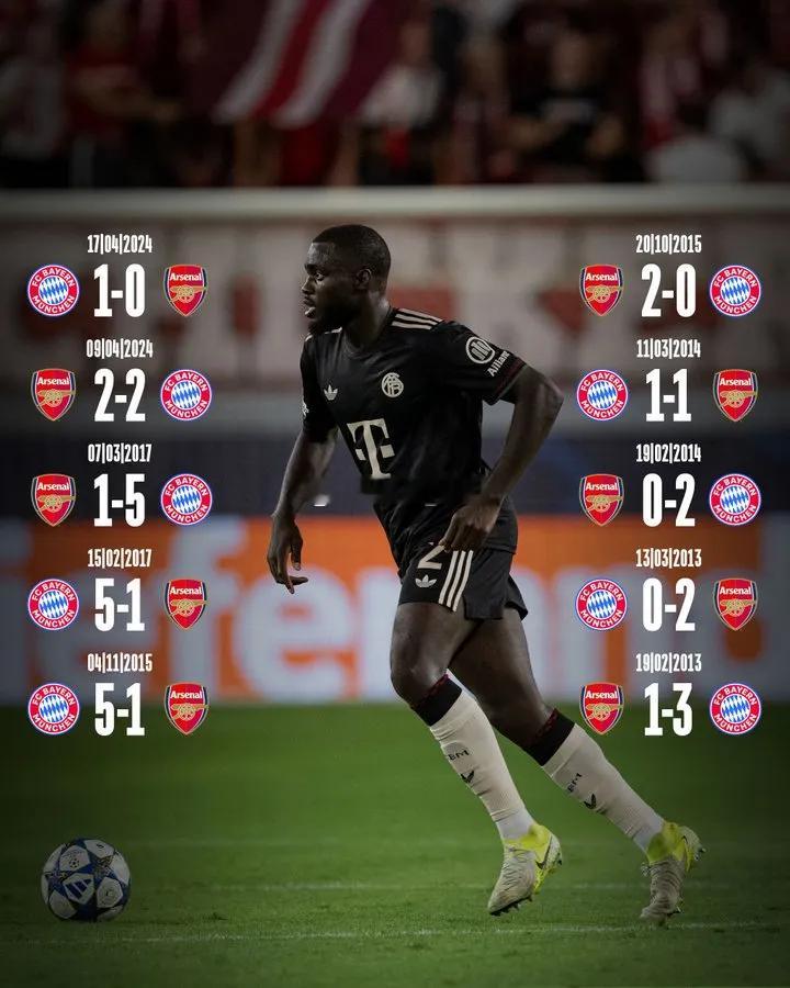 11月26日 北京时间11月27日凌晨，欧冠第5轮，拜仁将于主场迎接阿森纳的挑战