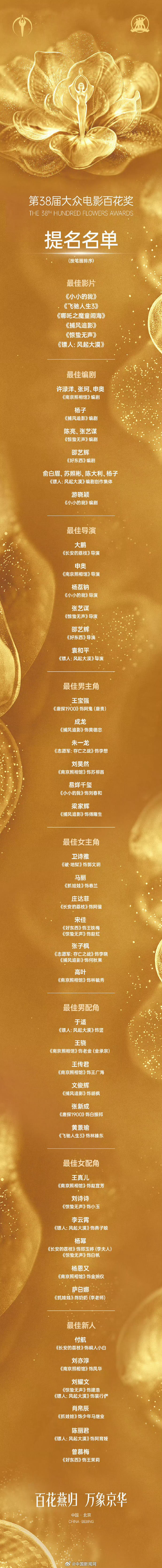 陈丽君提名百花奖陈丽君提名百花最佳新人🌠融合戏曲身段塑造武打少女，陈丽君阿育娅