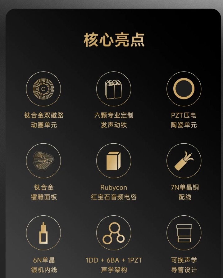 原道NX8Ti限量旗舰耳机来袭，堆料拉满质感出众NICEHCK原道NX8Ti限量