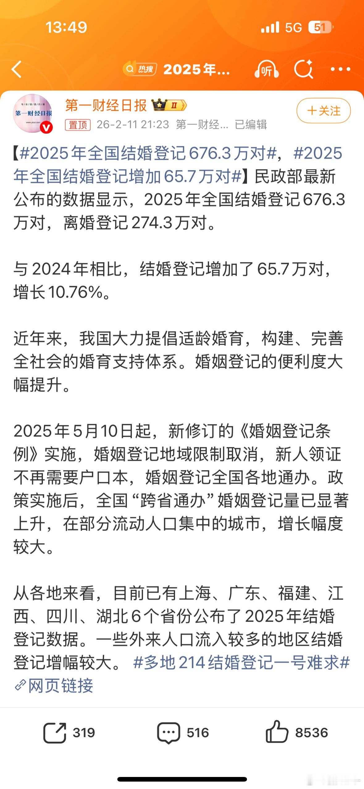 2025年全国结婚登记676.3万对现在街上连婚车都少见，而且很多年轻人结婚现在