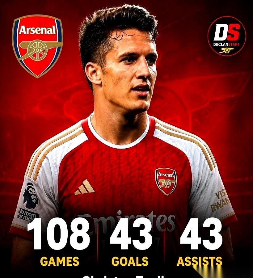46场，45个（进球+助攻）……
我直接一个好家伙。
这是什么神仙？希腊来的边锋