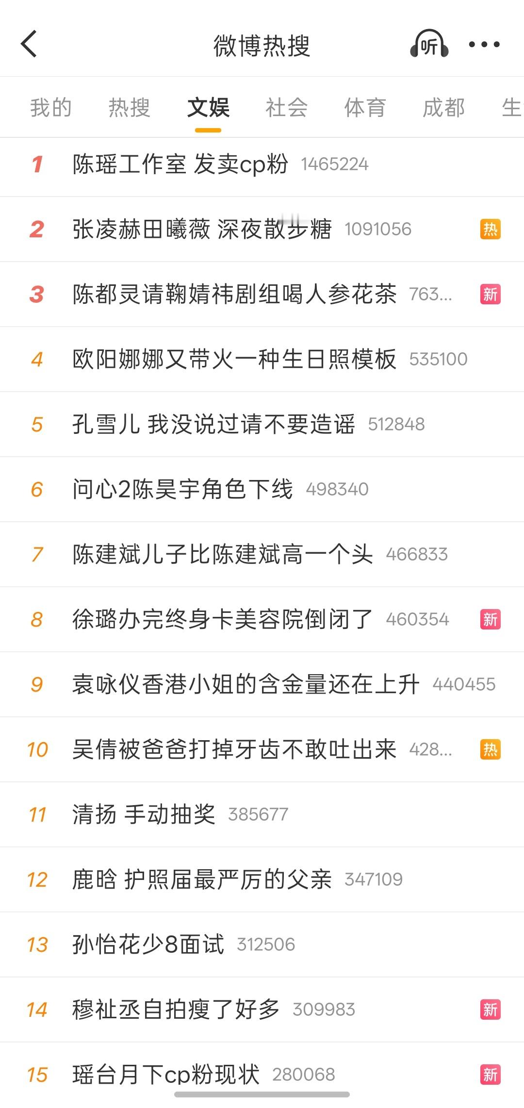 大家现在流程走的好快啊😱这节目不是还没有结束吗？ 