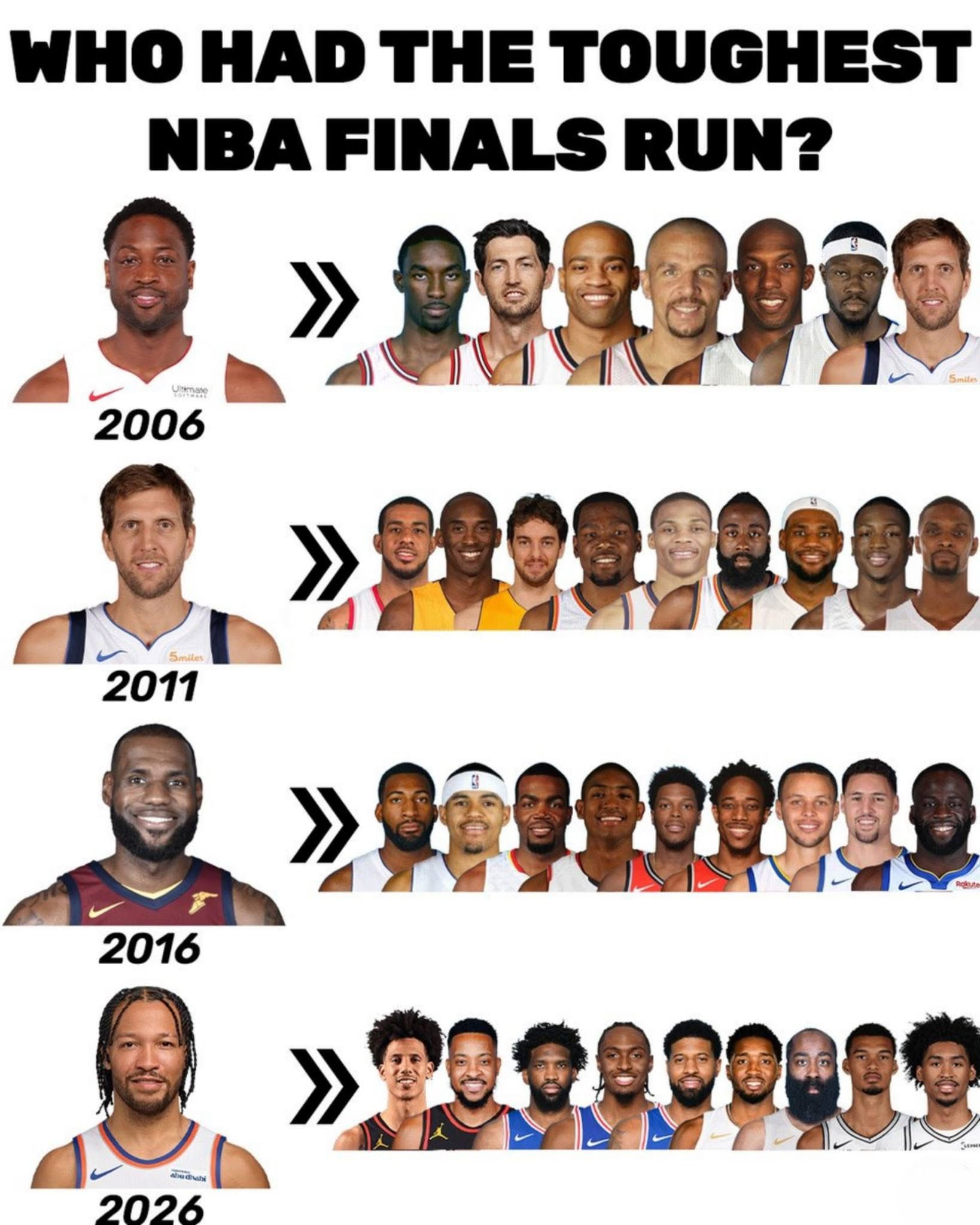 我觉得啊，这么看还是2011年的诺维茨基更难nba季后赛全民点评家NBA