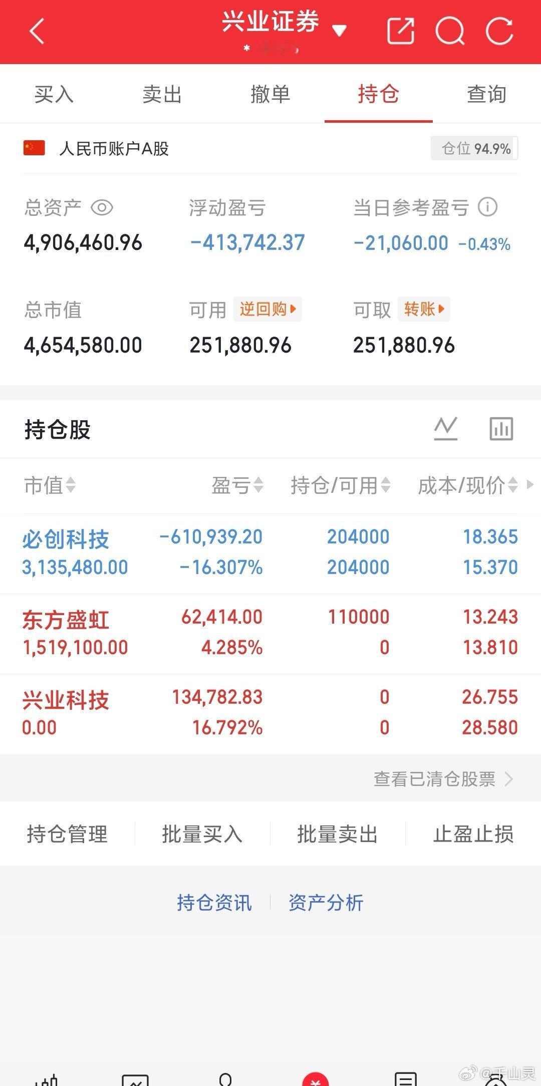 我的实盘A股记录来了！兄弟们，必创我还拿着没动，兴业科技有盈利就先落袋离场，仓位